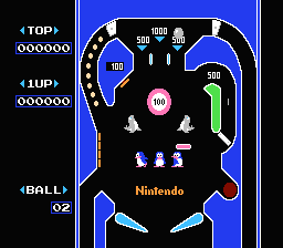 Pinball top screen